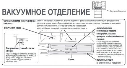 Холодильники Hitachi: пятерка лучших моделей бренда + советы покупателям