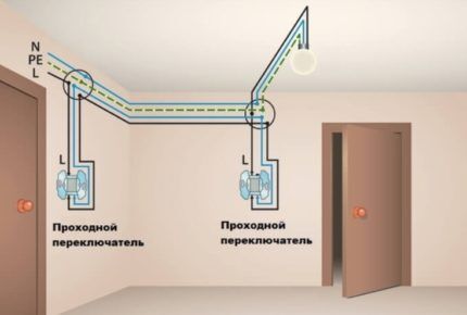 &nbsp;Схема подключения проходного выключателя одноклавишного: разбор схемы и порядок выполнения работ