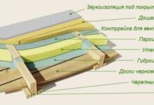 Photo of Утепление деревянного пола: популярные технологии утепления + советы специалистов