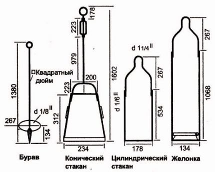 Буровая установка своими руками: изготовление самодельного бура для бурения скважин Буровая установка своими руками: изготовление самодельного бура для бурения скважин