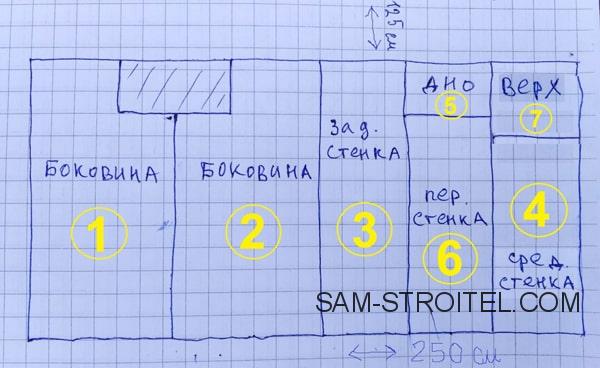 Печь для бани своими руками: чертежи, 14 фото изготовления Печь для бани своими руками: чертежи, 14 фото изготовления