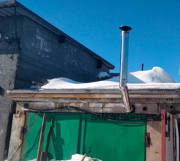 Сделал печь из профильной трубы своими руками (фото + описание) Сделал печь из профильной трубы своими руками (фото + описание)