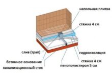 Photo of Поддон из плитки для душевой кабины: подробная инструкция по возведению