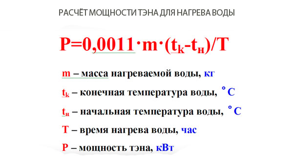 Самодельный обогреватель из чугунной батареи