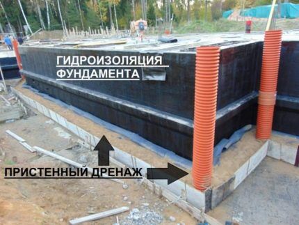 Как сделать дренаж фундамента дома своими руками: пошаговый инструктаж по обустройству