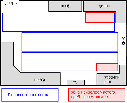 Теплый пол под ламинат: монтаж и укладка пленочной инфракрасной системы