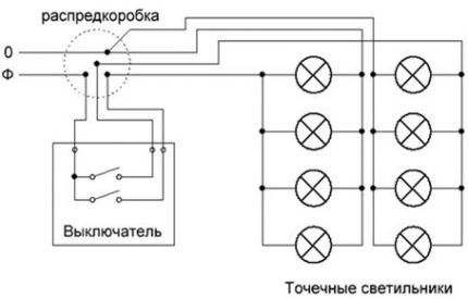 Схема электропроводки в квартире: разводка электрики для разных помещений