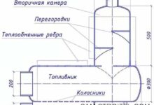 Photo of Буржуйка из газового баллона: чертежи, фото и описание