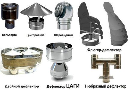 Вентиляционный дефлектор: устройство, разновидности, правила монтажа
