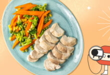 Photo of Как и сколько варить куриную грудку