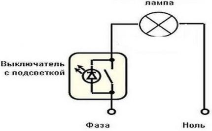 Как подключить светодиодный выключатель: правила подключения выключателя с подсветкой Как подключить светодиодный выключатель: правила подключения выключателя с подсветкой