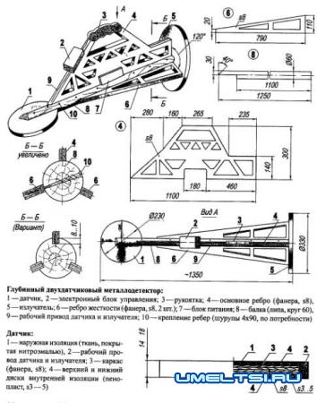 Глубинный металодетектор своими руками