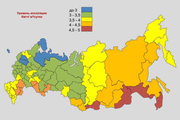 Photo of Как установить солнечные батареи