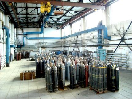 Правила поверки газоанализаторов: периодичность и методика проведения работ Правила поверки газоанализаторов: периодичность и методика проведения работ