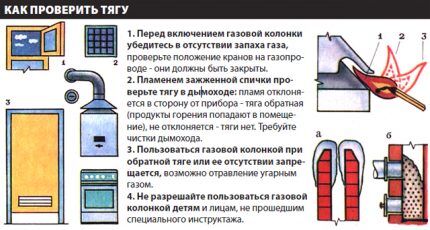 Газовая колонка зажигается и тухнет: почему колонка гаснет и как это исправить Газовая колонка зажигается и тухнет: почему колонка гаснет и как это исправить
