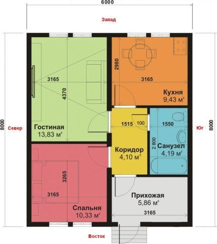 Расчет водяного отопления: формулы, правила, примеры выполнения