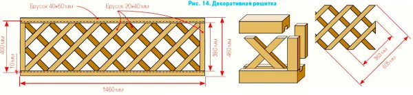 Строительство восьмиугольной деревянной беседки