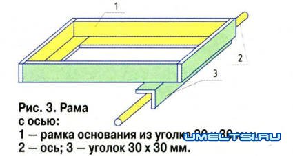 Тележка для сварочного аппарата
