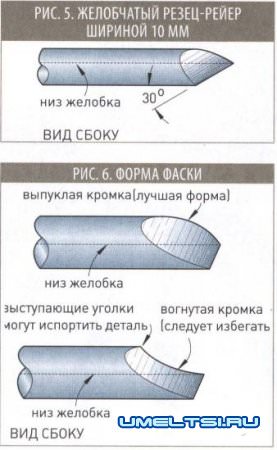 Заточка токарных резцов