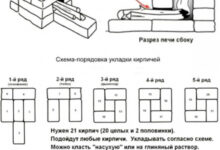 Photo of Печь ракета из кирпича за 5 минут