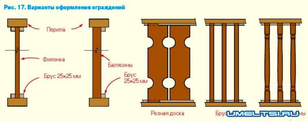 Строительство восьмиугольной деревянной беседки