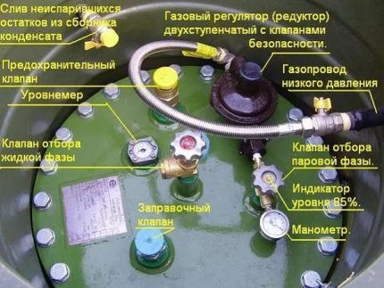 Что дешевле и лучше &mdash; газгольдер или магистральный газ? Сравнительный обзор