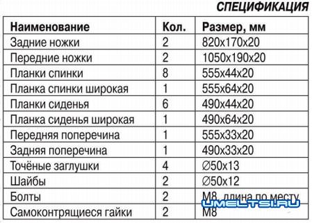 Кресло-шезлонг своими руками