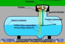 Photo of Зимний и летний газ – в чем разница? Какой газ лучше использовать для заправки газгольдеров