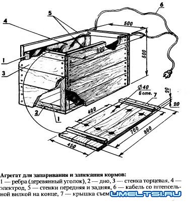 Крупорушка