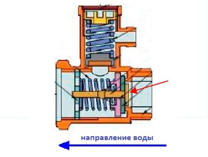 Как слить воду из водонагревателя для консервации системы водоснабжения Как слить воду из водонагревателя для консервации системы водоснабжения