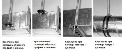 Как производится монтаж воздуховодов: установка гибких и жестких каналов вентиляции