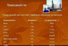 Photo of Что дешевле и лучше — газгольдер или магистральный газ? Сравнительный обзор
