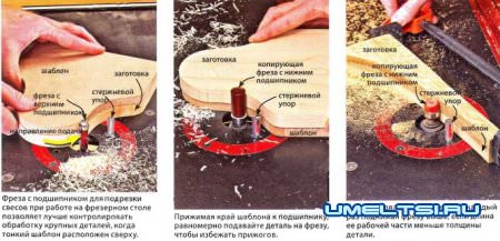 Работа ручным фрезером Работа ручным фрезером