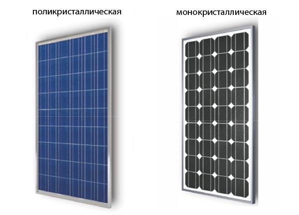 Photo of Как подключить солнечную батарею