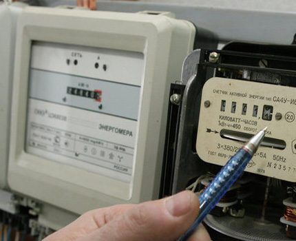 Электропотребление газового котла: сколько электричества нужно для работы стандартного оборудования
