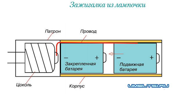 Электрозажигалка своими руками из лампочки