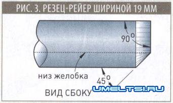 Заточка токарных резцов