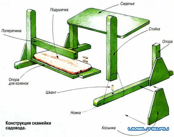 Скамейка садовода