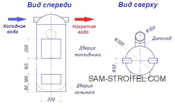 Буржуйка своими руками с водяным контуром: чертежи, размеры, фото Буржуйка своими руками с водяным контуром: чертежи, размеры, фото