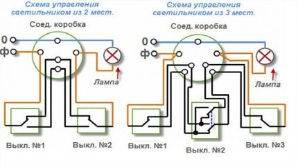 Перекидной выключатель: маркировка, виды, особенности подключения Перекидной выключатель: маркировка, виды, особенности подключения
