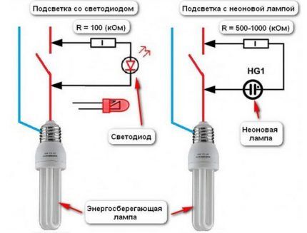 Как подключить светодиодный выключатель: правила подключения выключателя с подсветкой Как подключить светодиодный выключатель: правила подключения выключателя с подсветкой