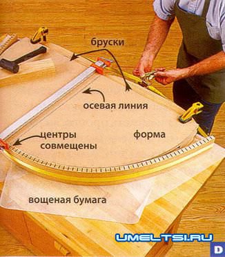 Технология обработки древесины - гнутья древесины