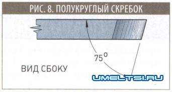 Заточка токарных резцов