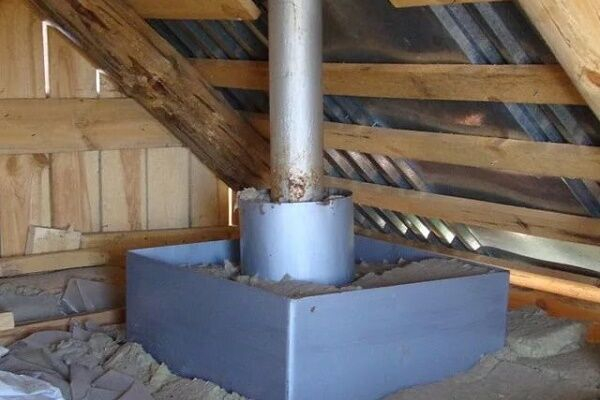 Установка напольного газового котла своими руками: технические нормы и алгоритм работ