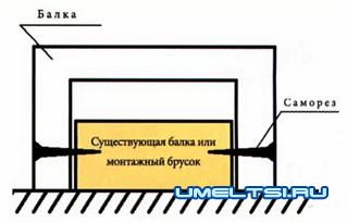 Дерево в интерьере квартиры Дерево в интерьере квартиры