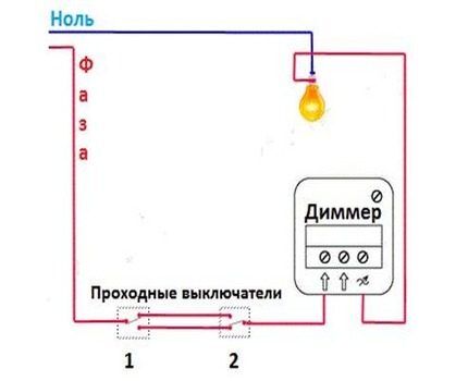 Диммер своими руками: устройство, принцип работы + инструктаж как сделать диммер самому