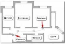 Photo of Перекидной выключатель: маркировка, виды, особенности подключения