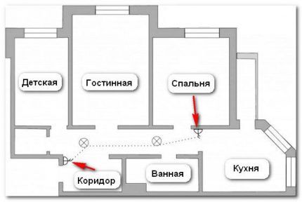 Перекидной выключатель: маркировка, виды, особенности подключения Перекидной выключатель: маркировка, виды, особенности подключения