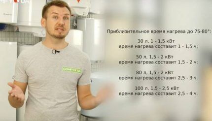 Как выбрать водонагреватель для квартиры и для загородного дома Как выбрать водонагреватель для квартиры и для загородного дома