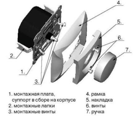 Выключатель света с регулятором яркости: устройство, критерии выбора и обзор производителей Выключатель света с регулятором яркости: устройство, критерии выбора и обзор производителей